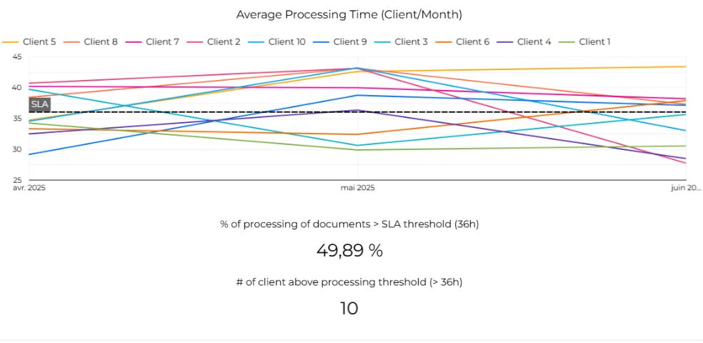 processing_client screenshot