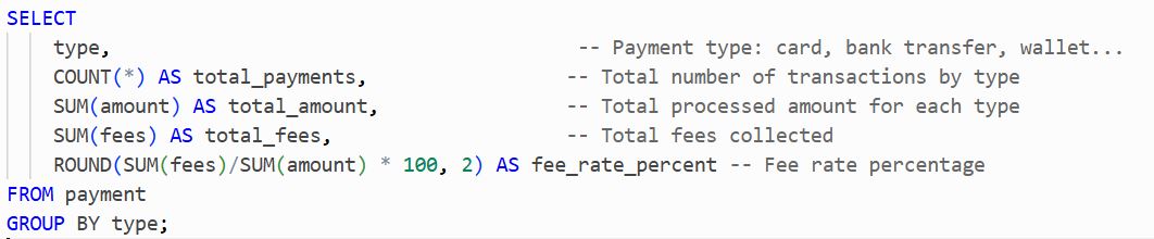 SQL1 screenshot