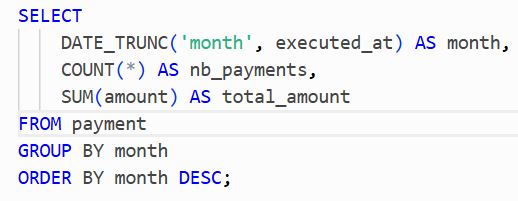 SQL2 screenshot