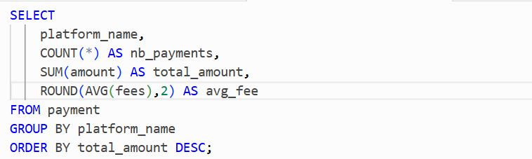 SQL7 screenshot